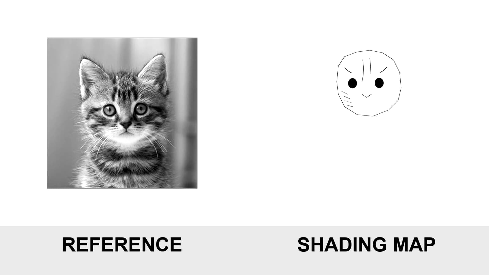 A grayscale reference beside a selective tattoo stencil shading map